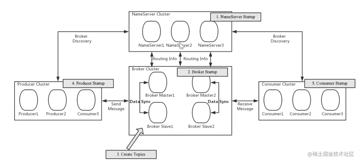 image-20200907215007898