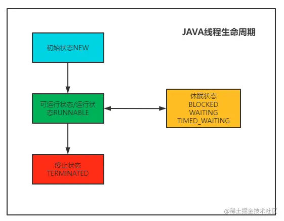 image-20220316222828742