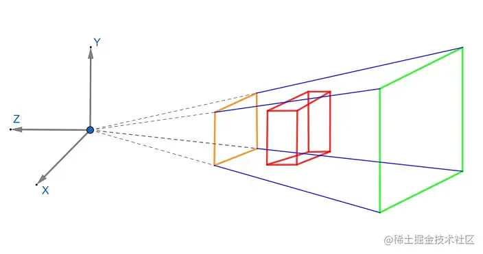 图 3.1.3-7.jpg