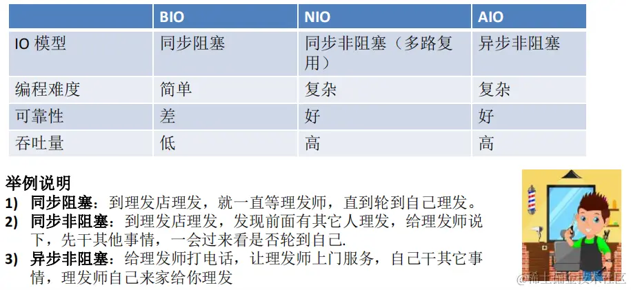 image-20230128205548218