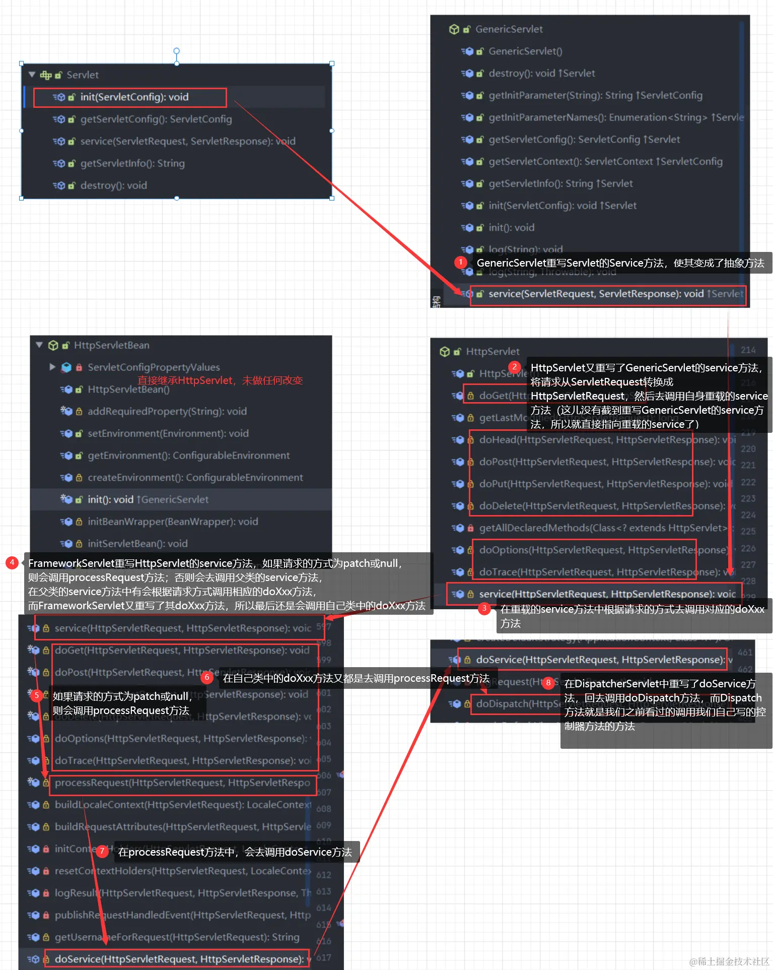 image-20220504185121356