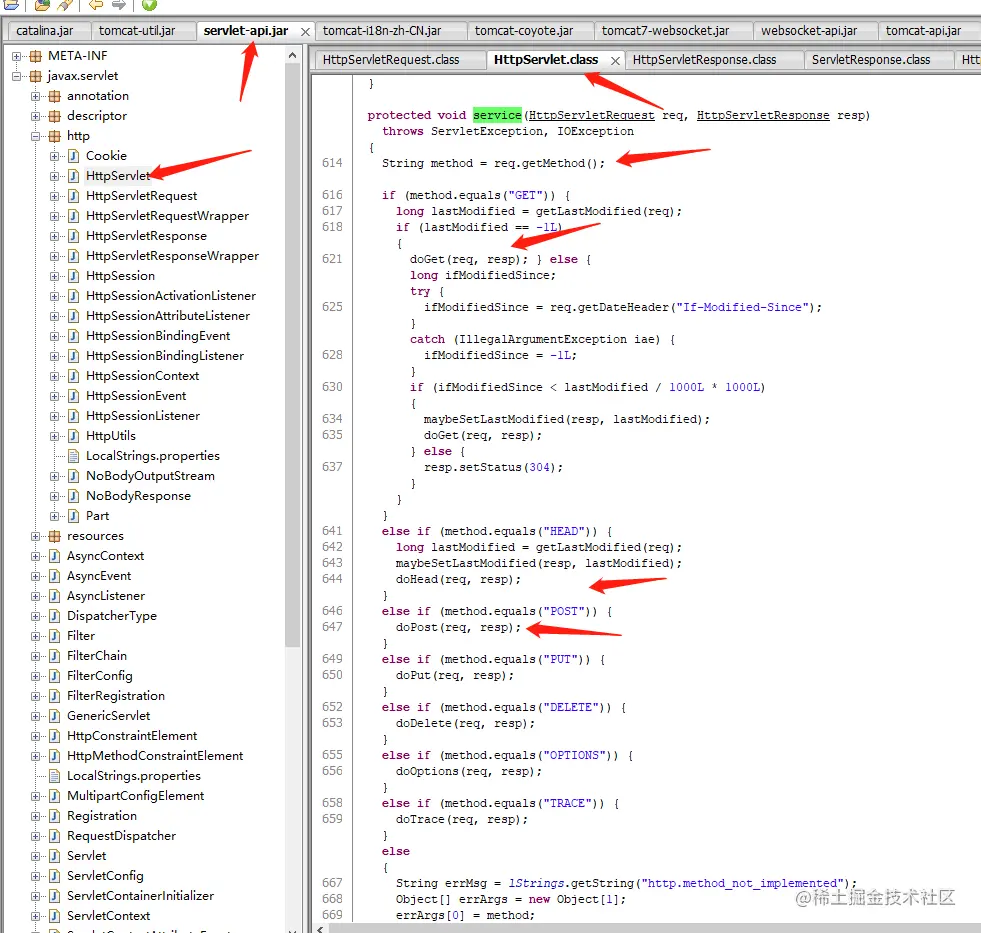 HttpServlet类里面的service方法