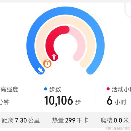 今天也要好好学习和睡觉于2022-12-18 23:59发布的图片