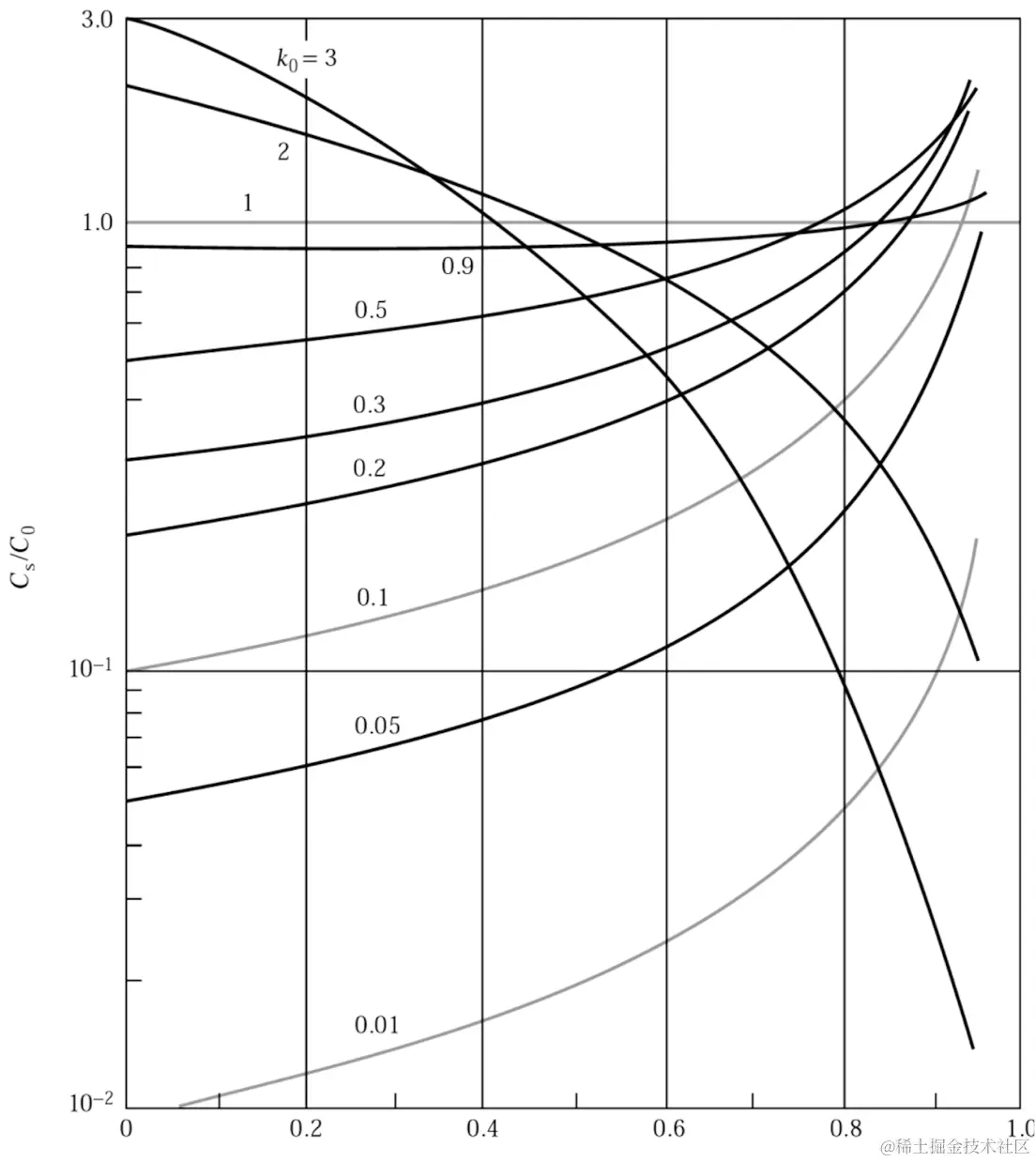 螢幕截圖 2023-05-07 下午1.10.49.png