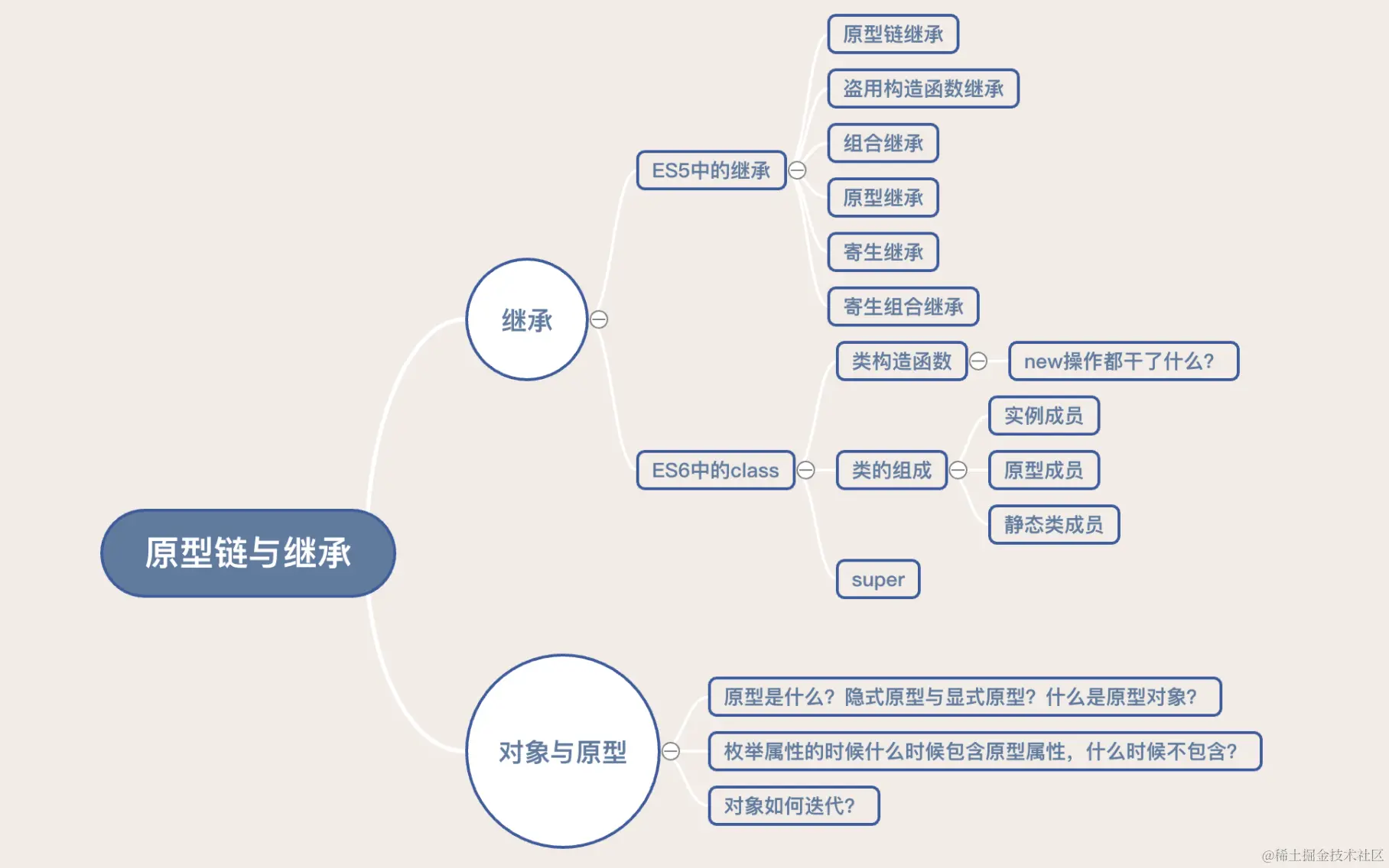 截屏2021-09-29 下午4.11.03.png