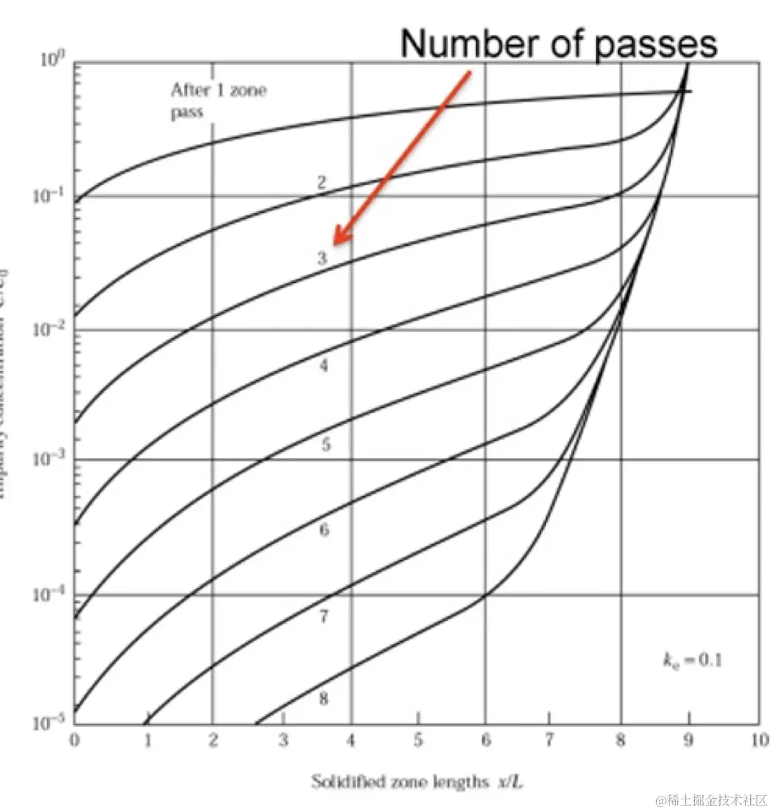 螢幕截圖 2023-05-07 下午2.41.37.png