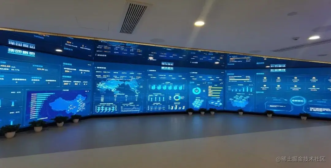 熬夜汇总30套大屏模板一键套用，解决你95%的应用场景报表需求