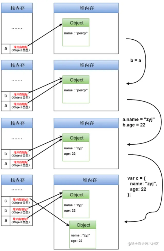 image-20220302101957072