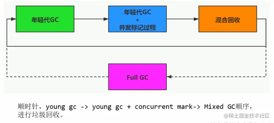 image-20200827202645919