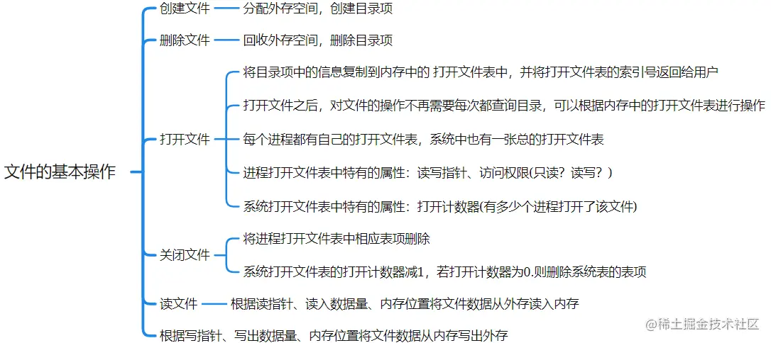 image-20220115173554076