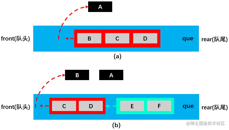 image-20200306144336380
