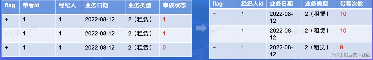 截屏2022-08-18 11.48.05.png