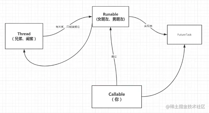 image-20211004170058503