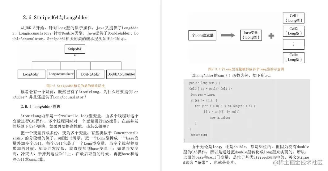 铁山靠！阿里P9架构师写的这份JDK源码笔记，竟直接带火了GitHub