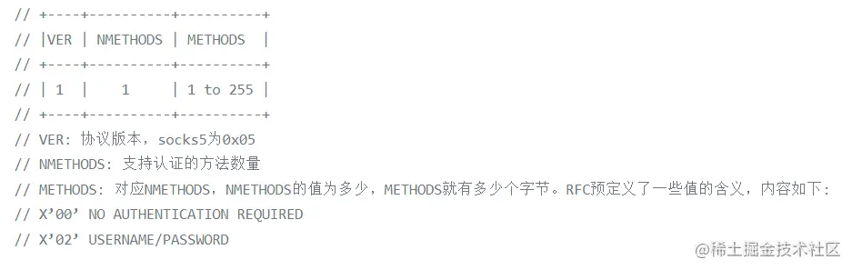 uTools_1673784735866