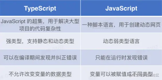 image-20230802104158178