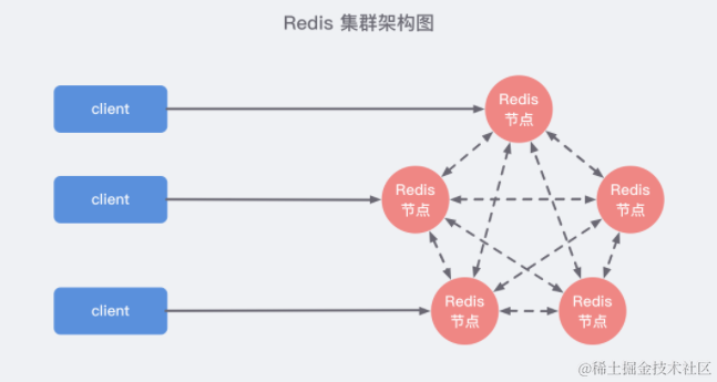 image-20200913093620706