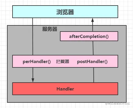 image-20201003102311851