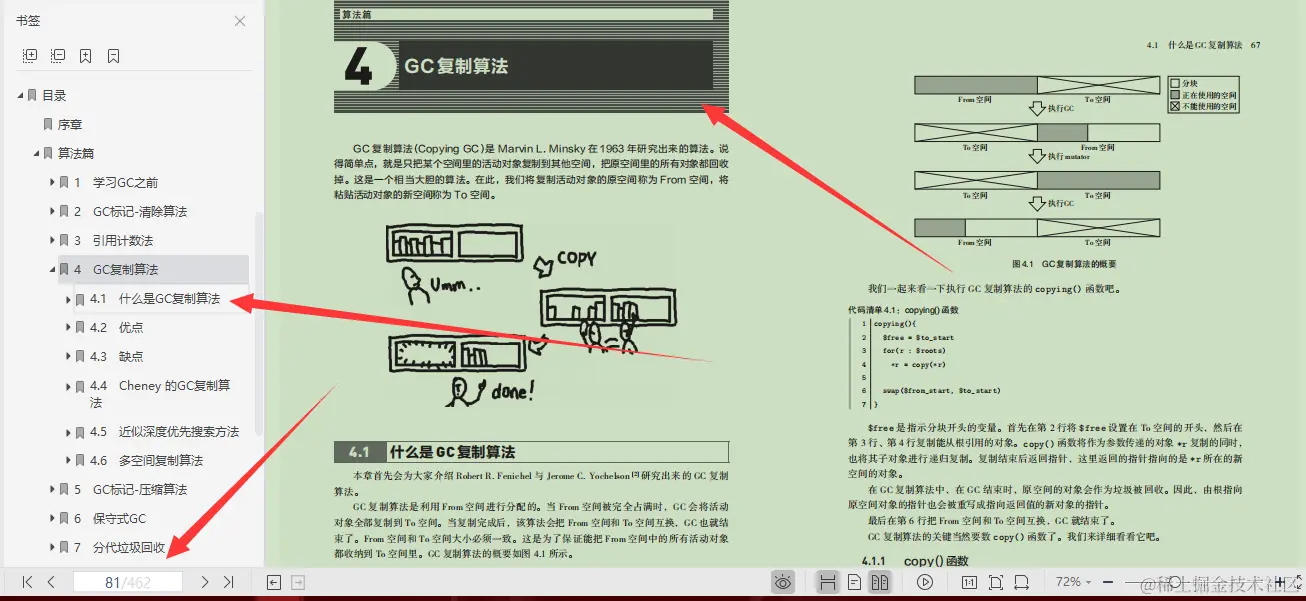 牛皮了！世界级调优大师以上古传承之魔法，彻底揭开GC的秘密