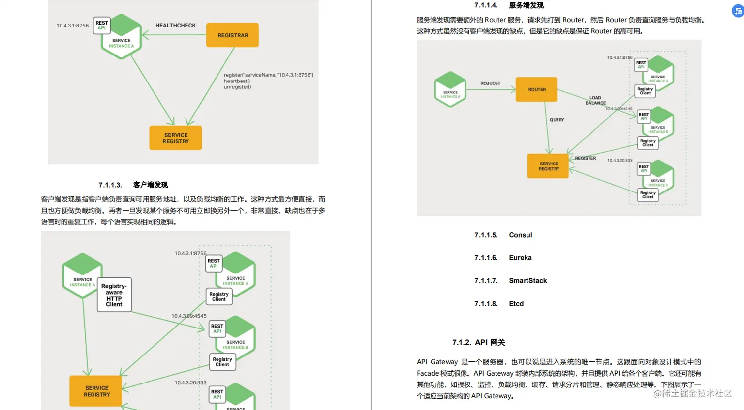 美团java研发岗二面：微服务问题被虐哭了，直到看到这些知识点