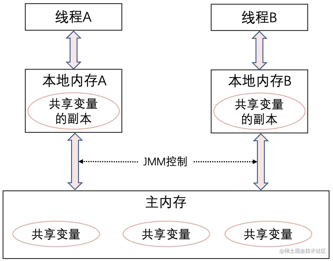 image-20210114015350677