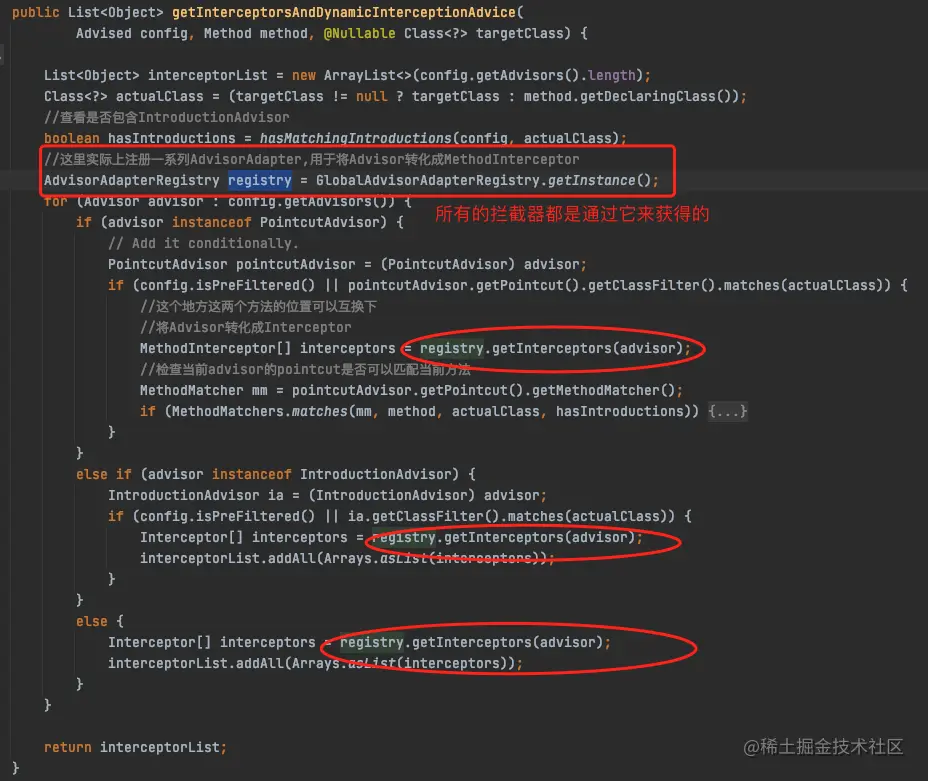 AdvisedSupport-getInterceptorsAndDynamicInterceptionAdvice2