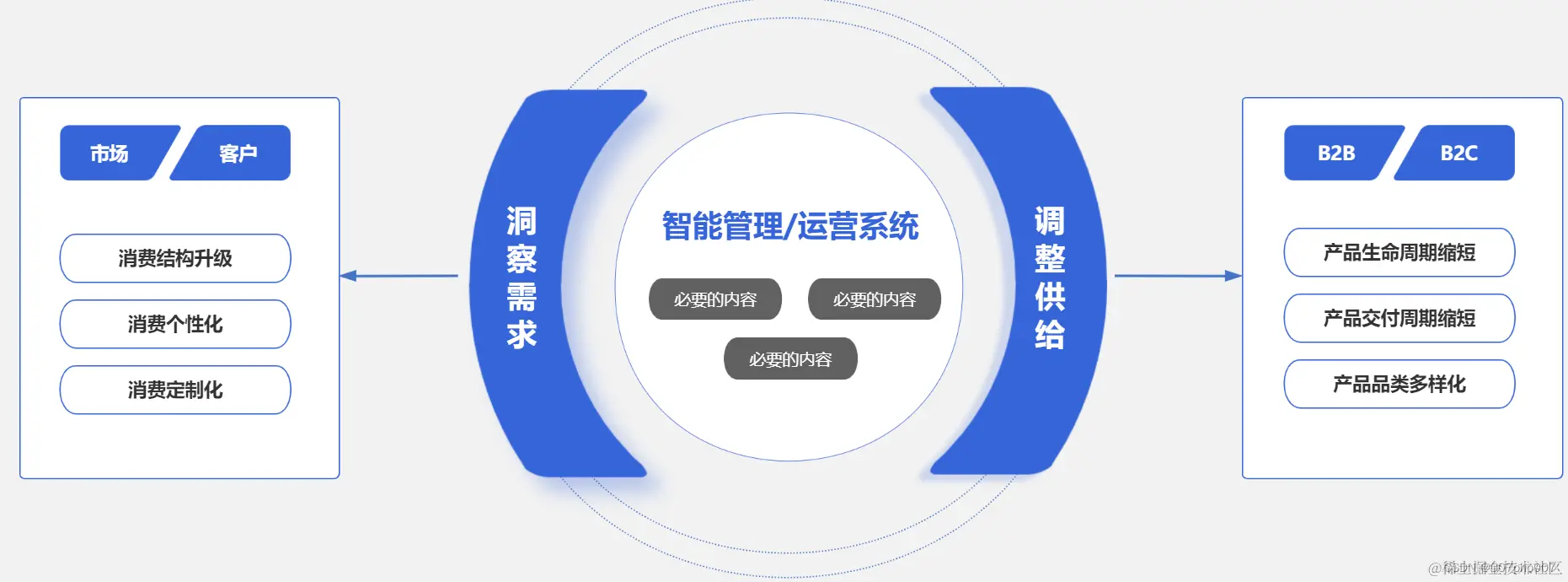 8b2bdd219c5c4e20930ba2c24529d2d2.png