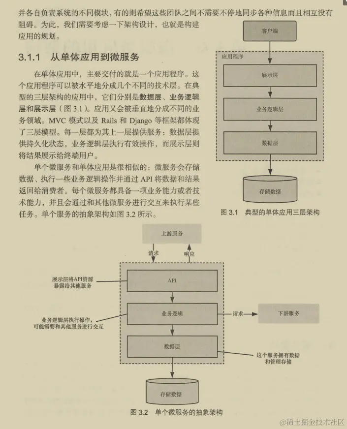 大厂慌了！由国外技术工程师亲自操刀的微服务实战手册限时分享