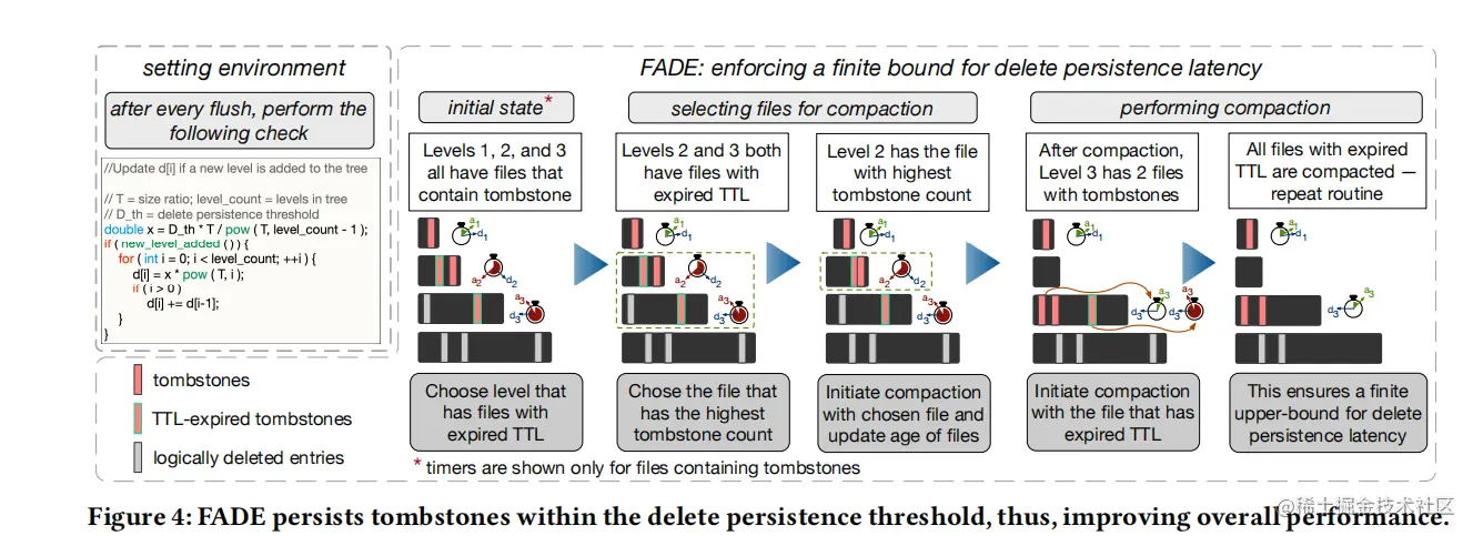 image-20221226231535660