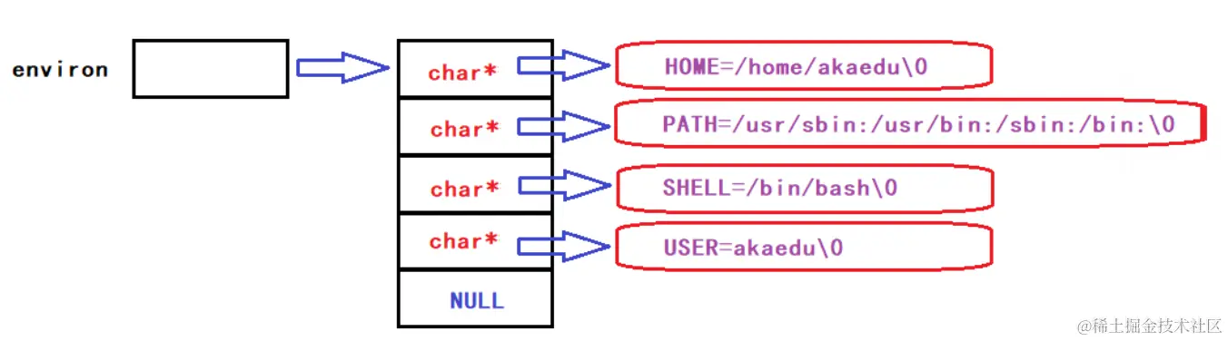 image-20240107015930169