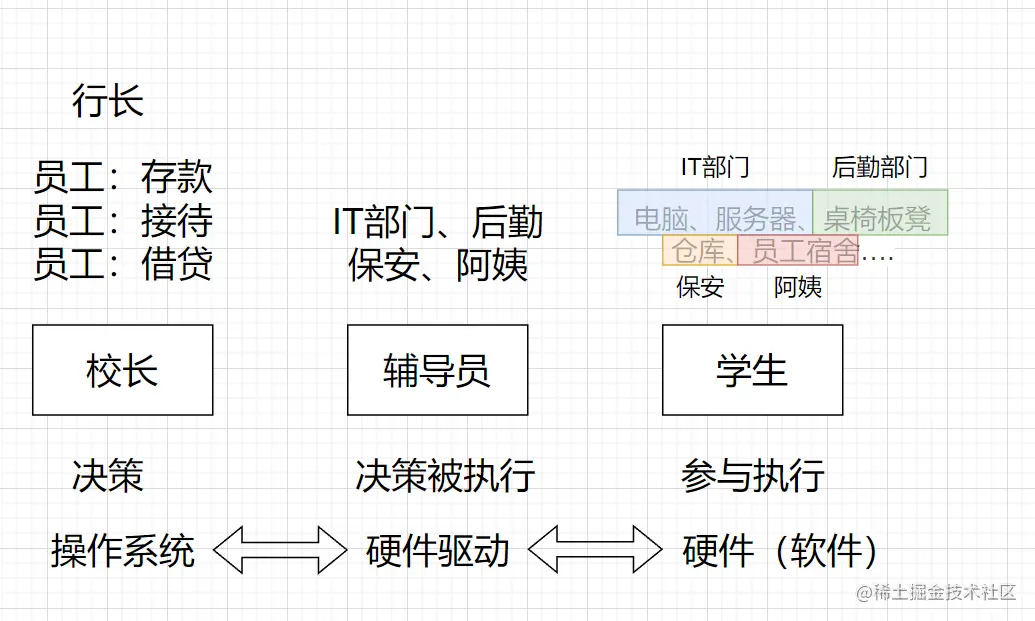 image-20230416154434192