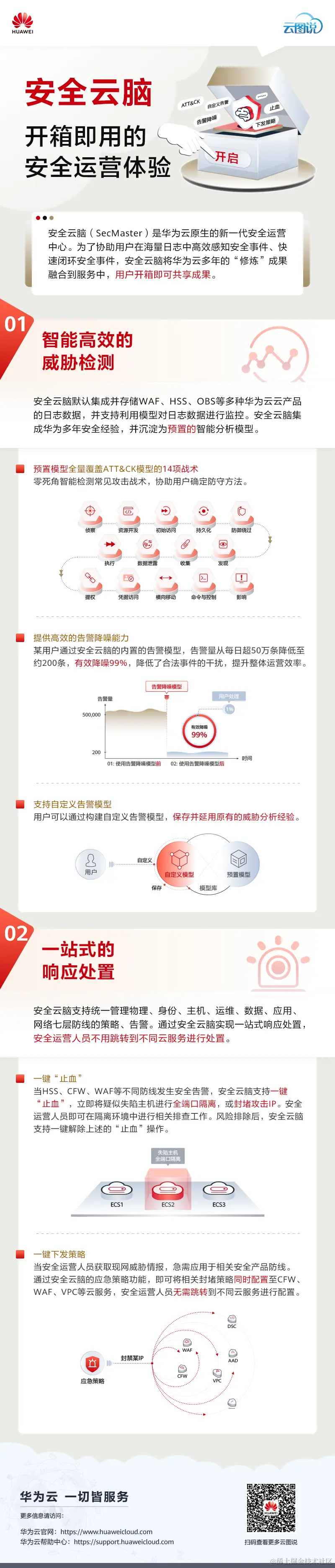 安全云脑之开箱即用--更改3.jpg
