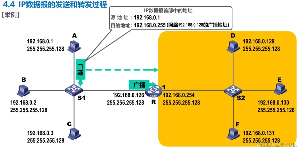 image-20230726142505880