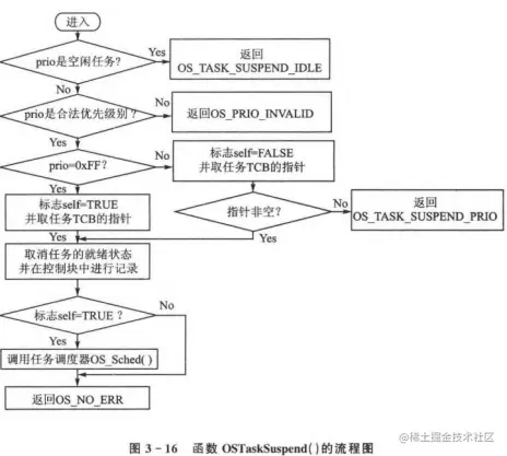 image-20230802093854177