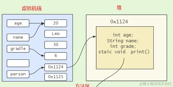 image-20231122142838689