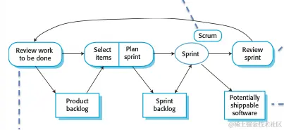 螢幕截圖 2024-02-29 上午11.26.50.png