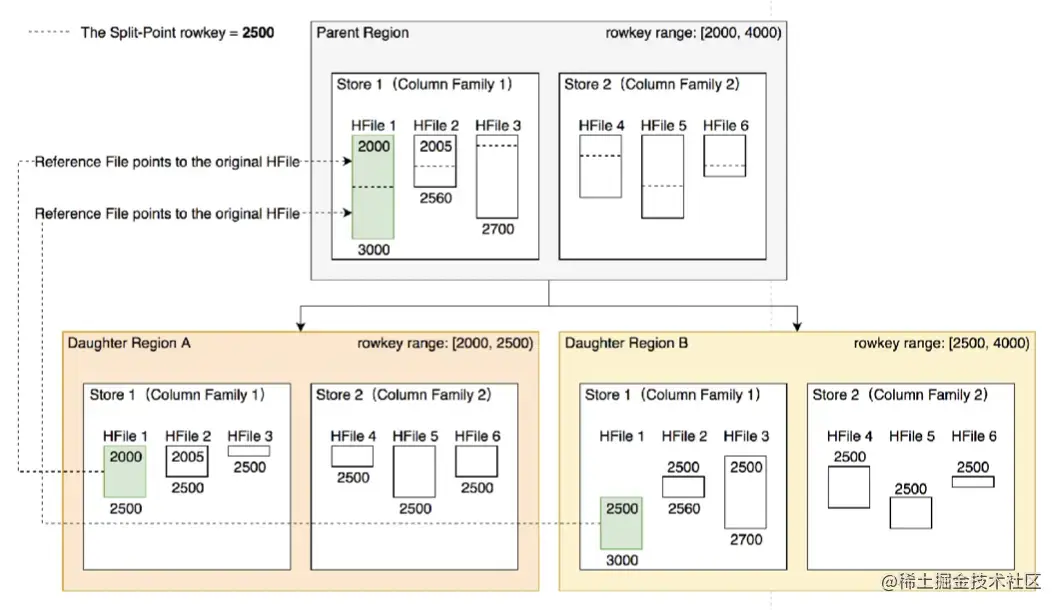 截屏2022-08-06 16.38.45.png