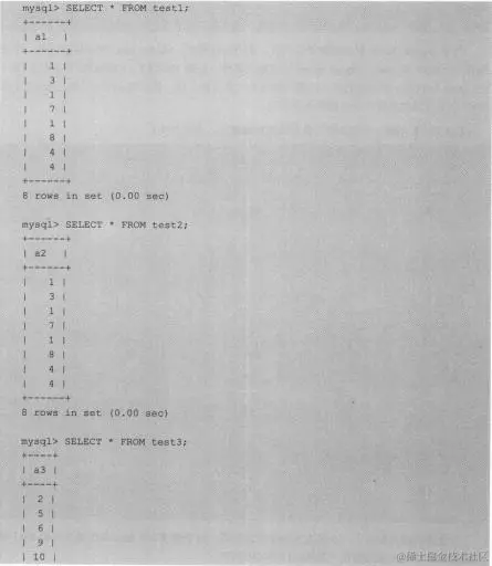 初识数据库，零基础如何学习MySQL，MySQL触发器简介及使用
