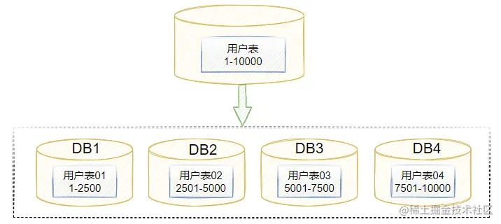 image-20210714230103964