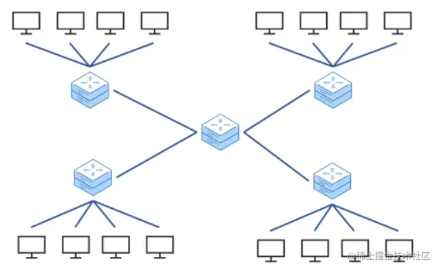 image-20220706210158916