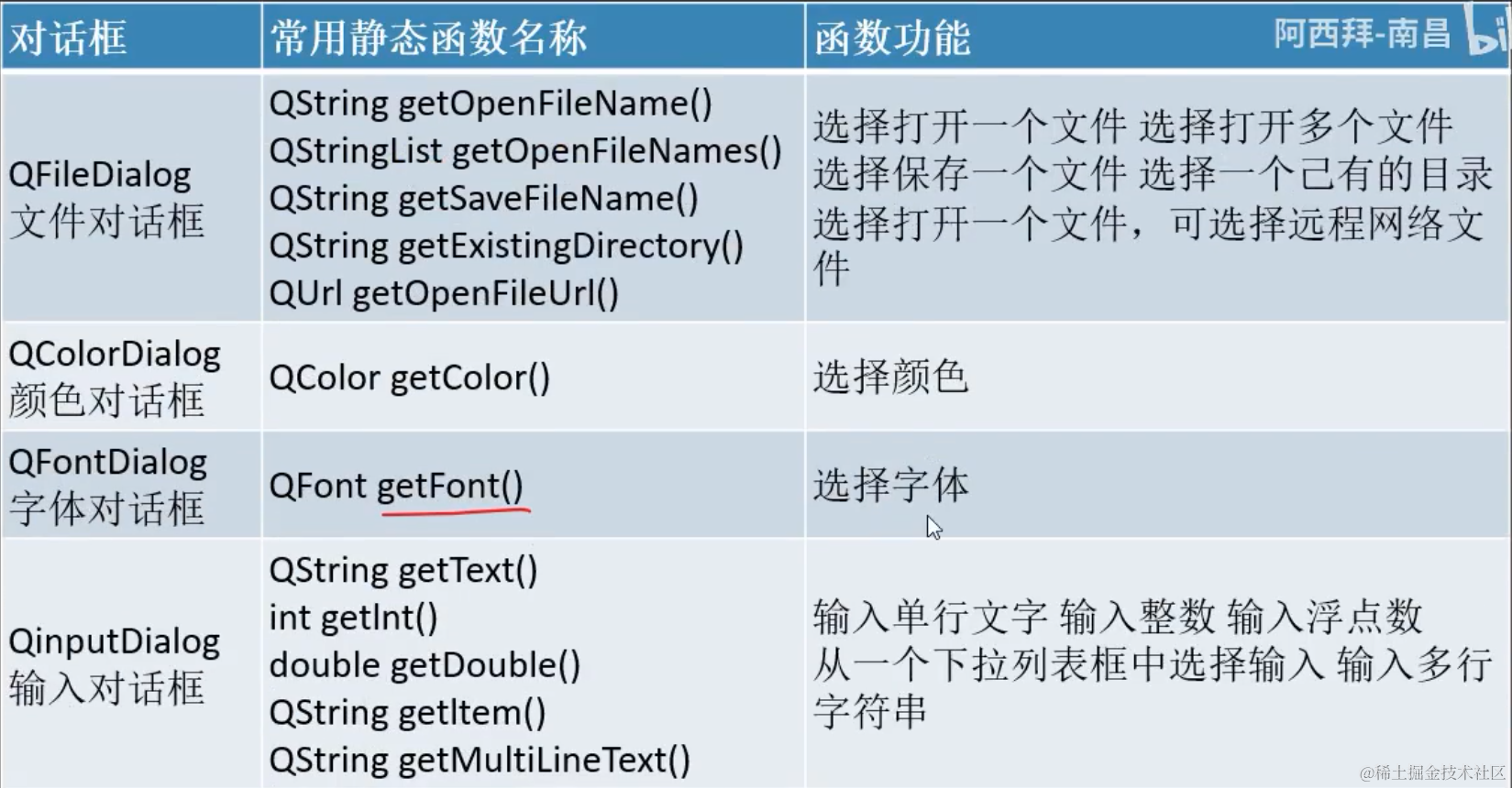 image-20211228140031751