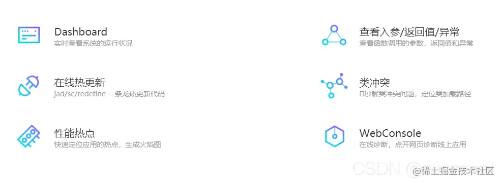 一文带你快速了解Java线上问题快速诊断神器Artha