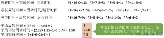 image-20220101172007490