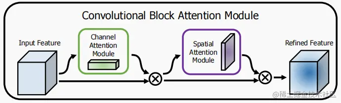 Screenshot from 2021-11-23 16-28-43.png