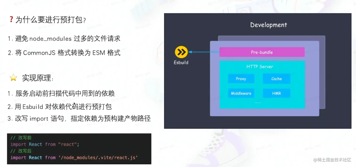 image-20220812170328685