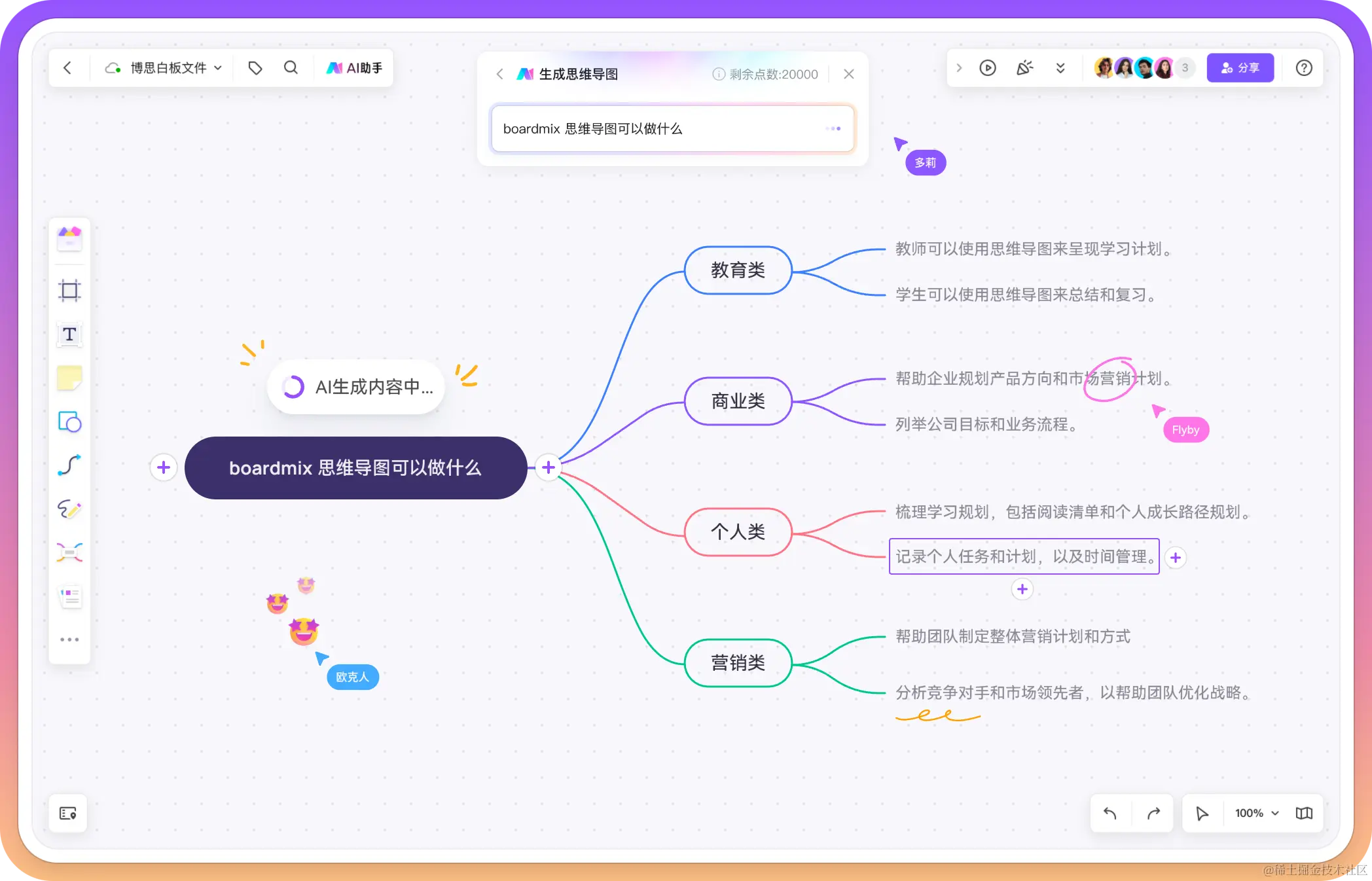 在线思维导图工具boardmix