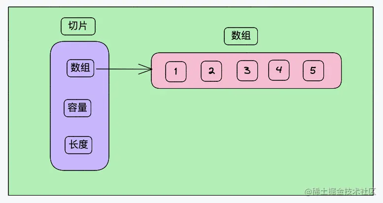 Snipaste_2023-06-28_00-10-01