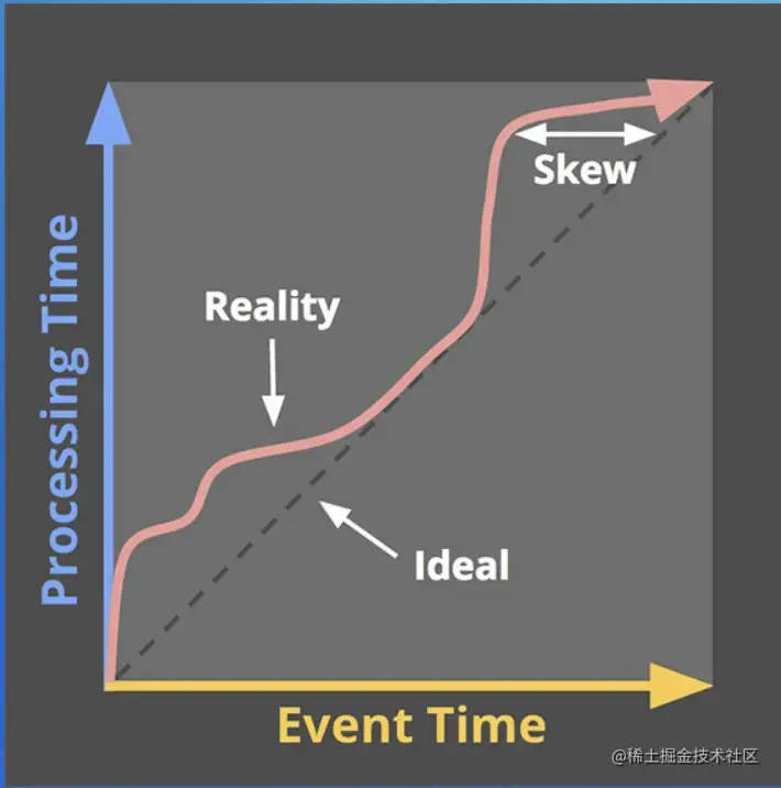 截屏2022-07-29 16.03.10.png