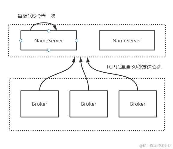 image-20211216154334519