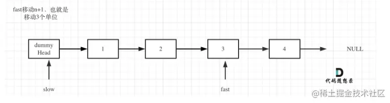 image-20220706194643927